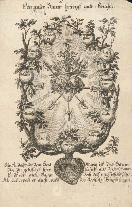 Nemecký grafik z 18. storočia – Pamätný list 