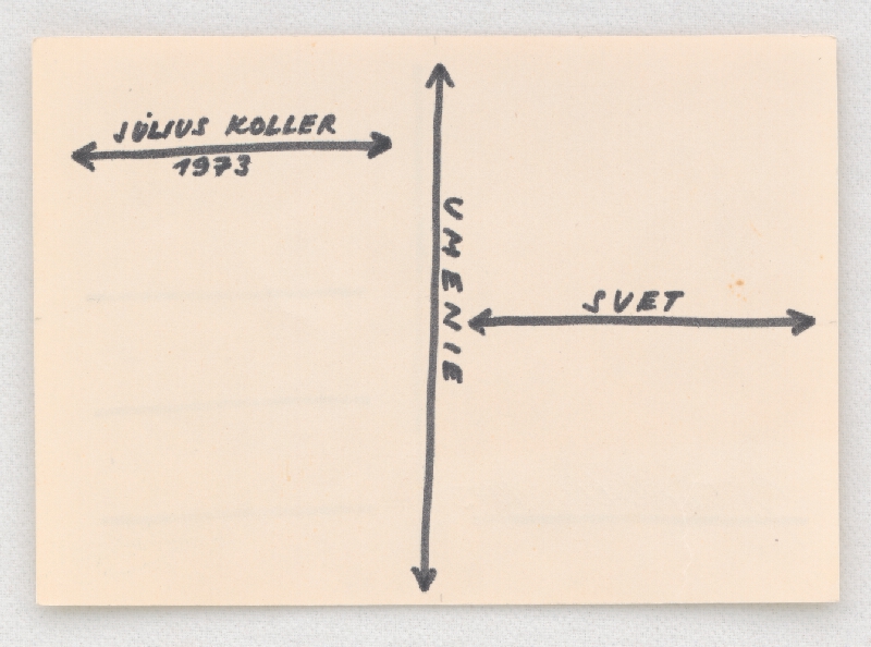 Július Koller – Július Koller - Svet - Umenie 