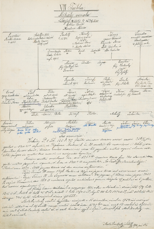 Adolf Medzihradský – Erb rodiny Medzihradskej 