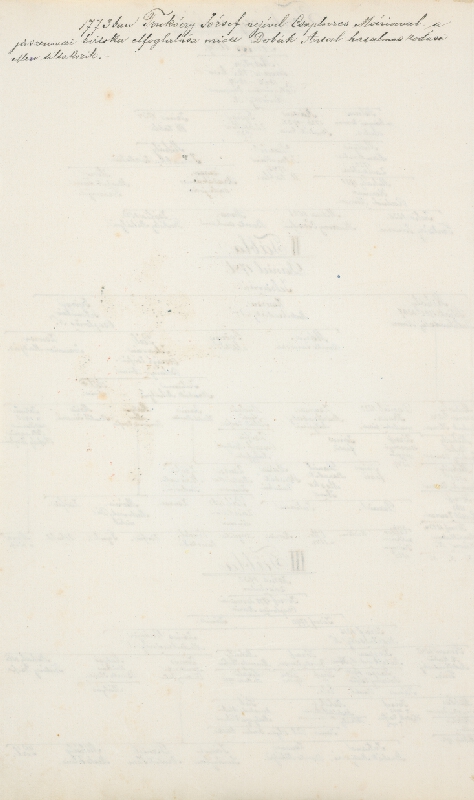 Adolf Medzihradský – Erb rodiny Trnkóczyovej 