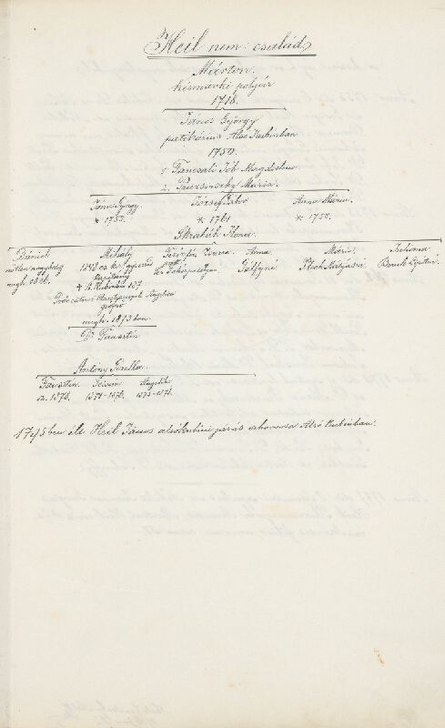 Adolf Medzihradský – Erb rodiny Heilovej 