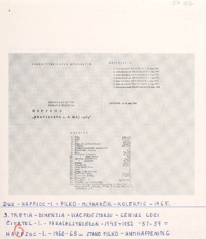 Stanislav Filko – HAPPSOC – 1. – 1960-65 – ... STANO FILKO - ANTIHAPPENING (časť názvu) 