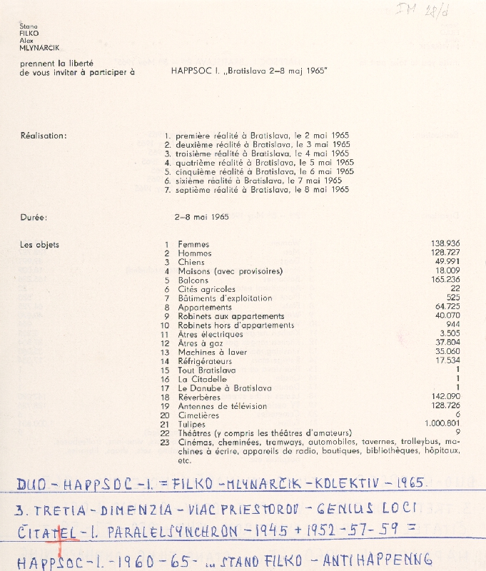 Stanislav Filko – HAPPSOC – 1. – 1960-65 – ... STANO FILKO - ANTIHAPPENING (časť názvu) 