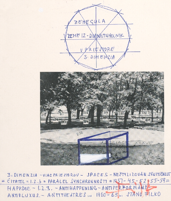 Stanislav Filko – HAPPSOC – 1. 2. 3. – ANTIHAPPENING – ANTIPERFORMANS – ANTIFLUXUS – ANTITHEATRES – ... 1960-65 – ...STANO FILKO (časť názvu) 