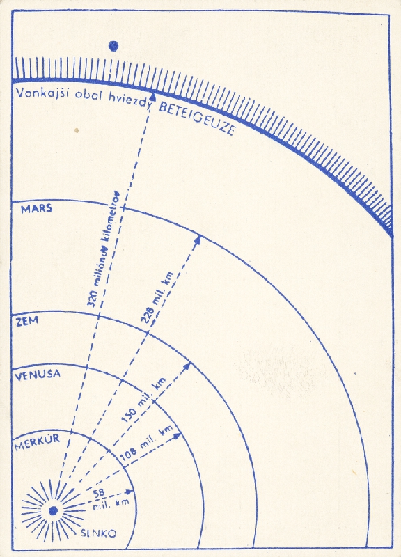 Stanislav Filko – Asociácie II. 