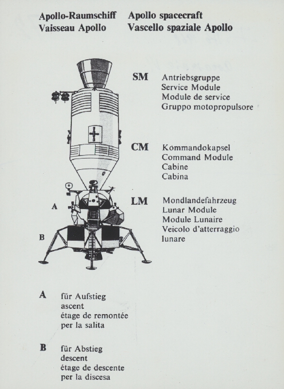Stanislav Filko – Asociacie VI. 