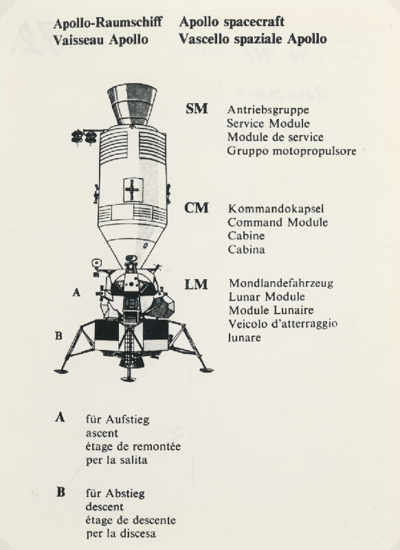 Stanislav Filko – Asociacie VI. 
