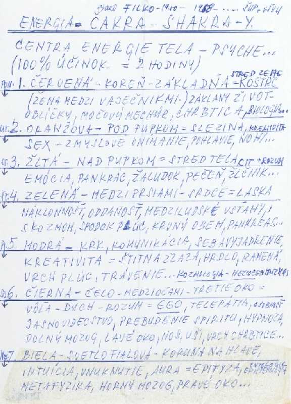 Stanislav Filko – ENERGIA = ČAKRA – SHAKRA – Y 