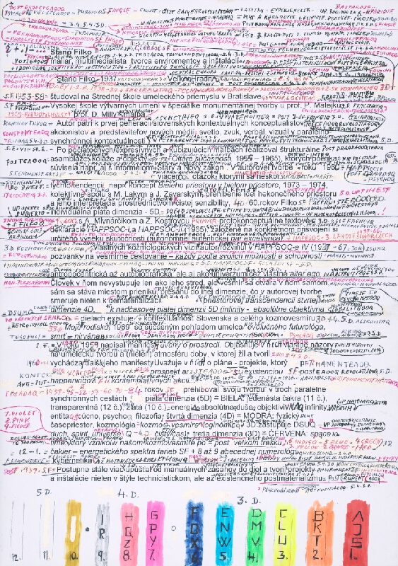 Stanislav Filko – Bez uvedenia názvu  (UŽ NIEQ – TRIADA SF 5.4.3.D. = 1937 – 84 - TEAOOQ)   