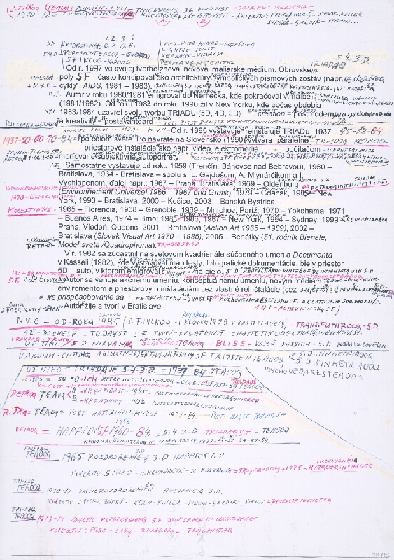 Stanislav Filko – Bez uvedenia názvu  (UŽ NIEQ – TRIADA SF 5.4.3.D. = 1937 – 84 - TEAOOQ)   