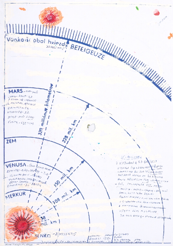 Stanislav Filko – Bez uvedenia názvu (TRANSCENDENCIEQ. WAYSF. – JAVIRTUALSF – ARISTOTELESF + KOMPUTER+KOZMOVESMIR... OKREM NAŠHO) 