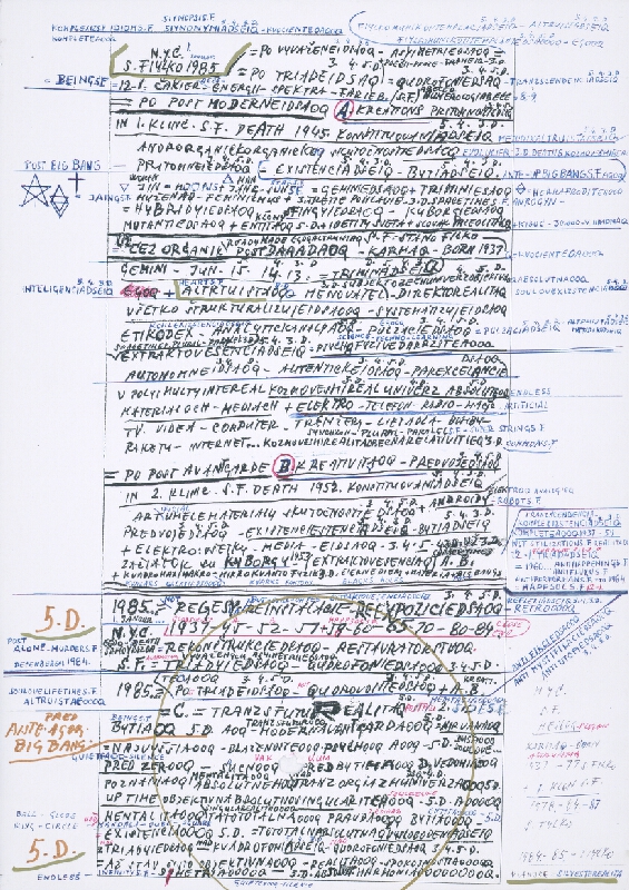 Stanislav Filko – Bez uvedenia názvu  (S. FILKO NYC 1985 (...)  ALTRUISTAOQQ (...) 5.D. (...) PRED ANTE.AGOQ. BIG BANG...)  