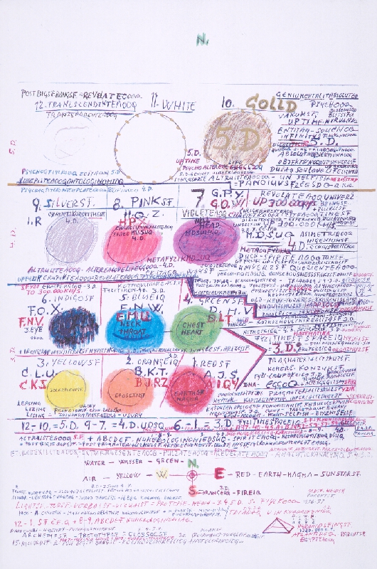 Stanislav Filko – Bez uvedenia názvu  (FILKO/MANDALAQ – MANTRAQ – WAYSF...)   