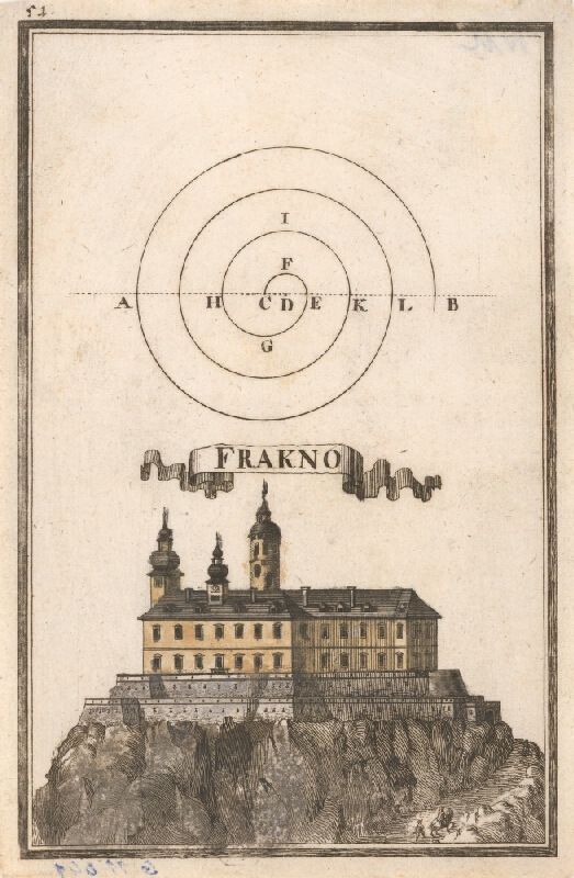 Gabriel Bodenehr st., Justus van den Nypoort – Geometrická figúra a pohľad na hrad Fraknó (Forchtenau) 