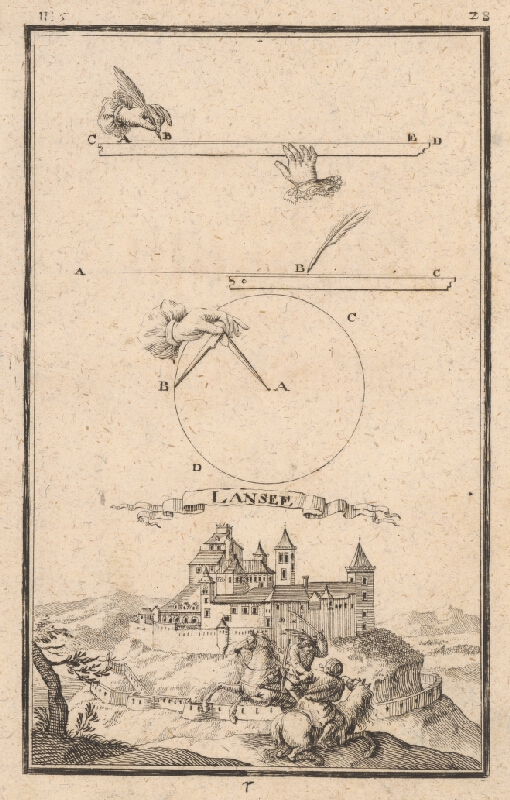 Justus van den Nypoort – Geometrická figúra a pohľad na hrad Lansee (Landsee) 