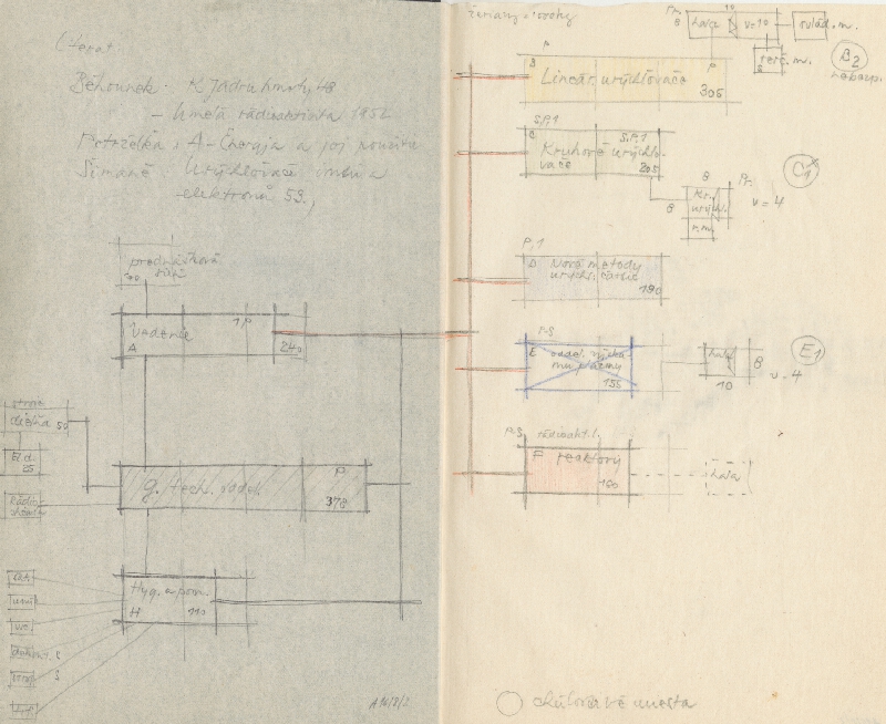 Vladimír Dedeček – Vysoká škola poľnohospodárska v Nitre. Skicár. Prvý list a druhý list. 