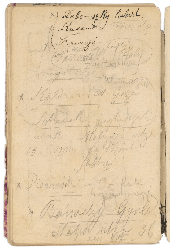 Ladislav Mednyánszky – 5. Náčrtník  