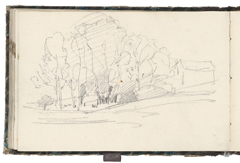 Ladislav Mednyánszky – 6. Náčrtník  