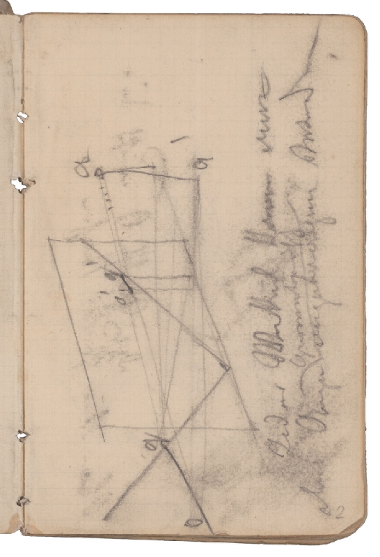 Ladislav Mednyánszky – 7. Náčrtník  