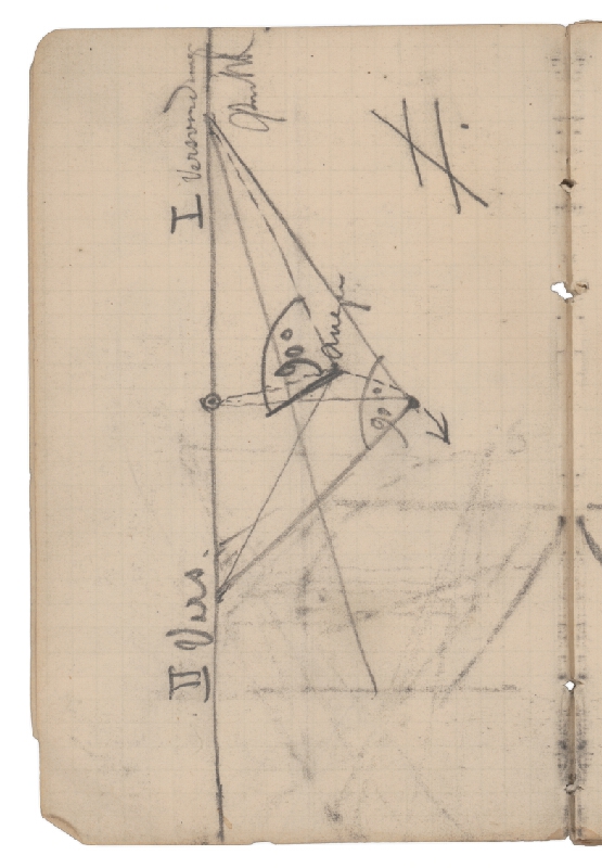 Ladislav Mednyánszky – 7. Náčrtník  