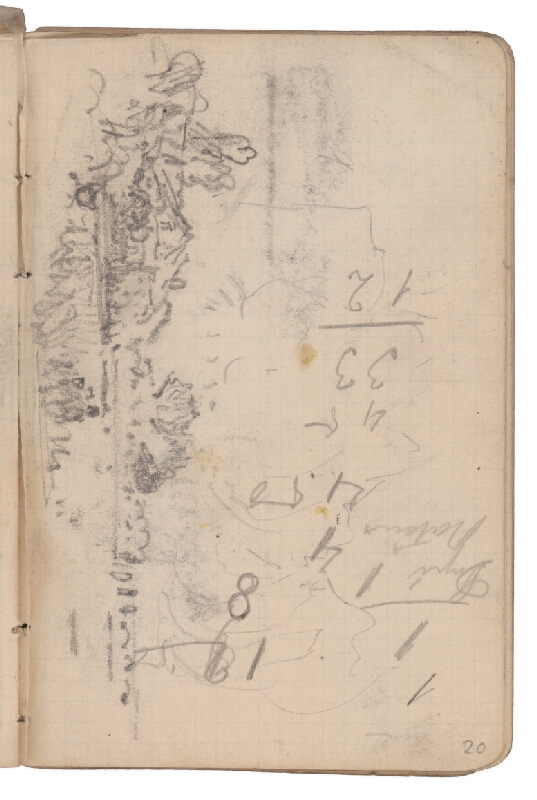 Ladislav Mednyánszky – 7. Náčrtník  