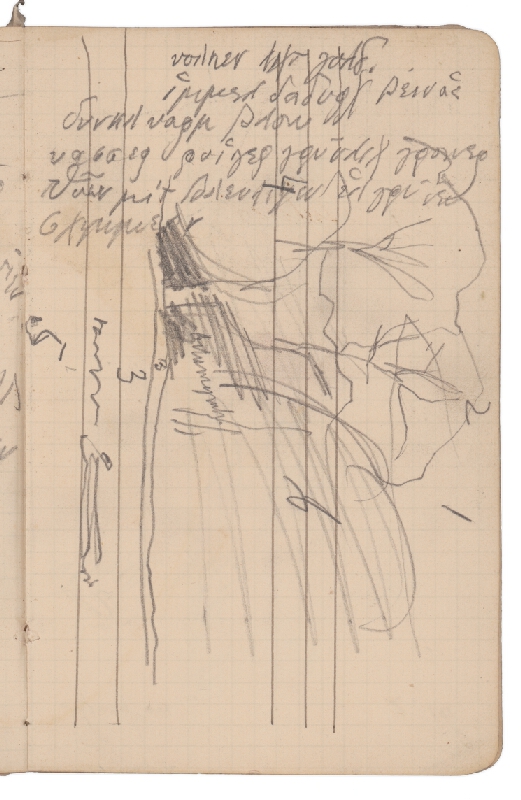 Ladislav Mednyánszky – 7. Náčrtník  