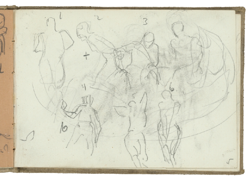 Ladislav Mednyánszky – 8. Náčrtník  