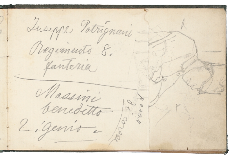 Ladislav Mednyánszky – 11. Náčrtník 