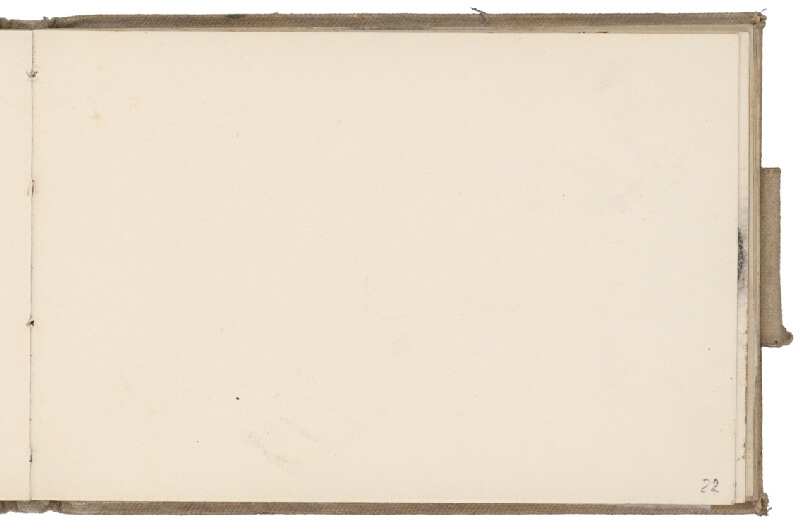 Ladislav Mednyánszky – 12. Náčrtník  