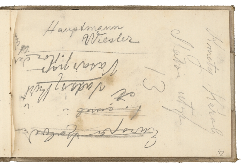 Ladislav Mednyánszky – 13. Náčrtník  