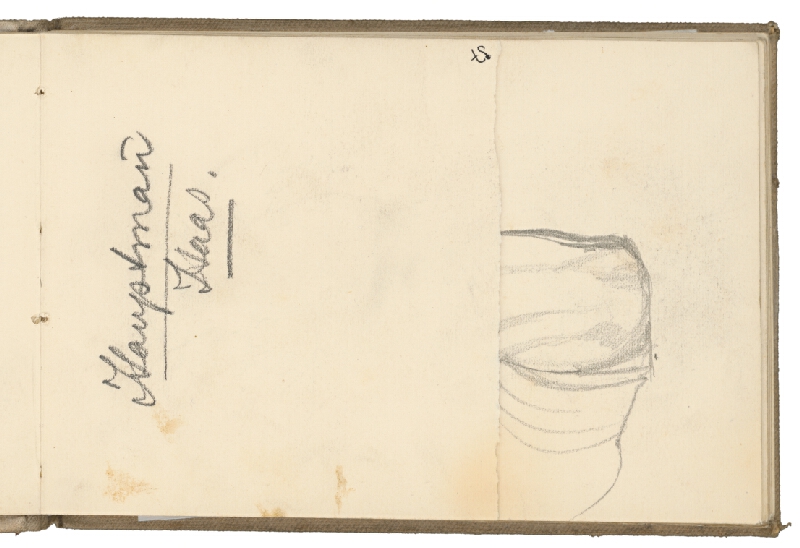 Ladislav Mednyánszky – 13. Náčrtník  
