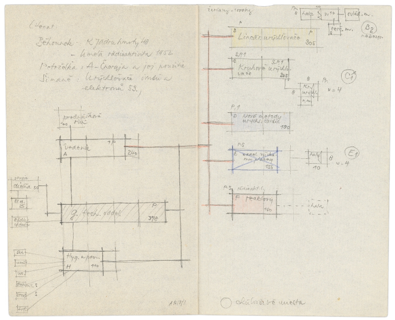 Vladimír Dedeček – Vysoká škola poľnohospodárska v Nitre. Skicár. Prvý list a druhý list. 