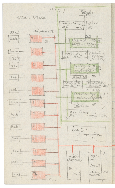 Vladimír Dedeček – Vysoká škola poľnohospodárska v Nitre. Skicár. Piaty list. 