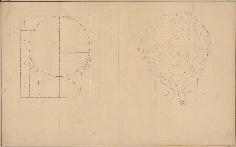 Ladislav Mednyánszky – Geometrická konštrukcia mužskej hlavy zo zadnej strany 