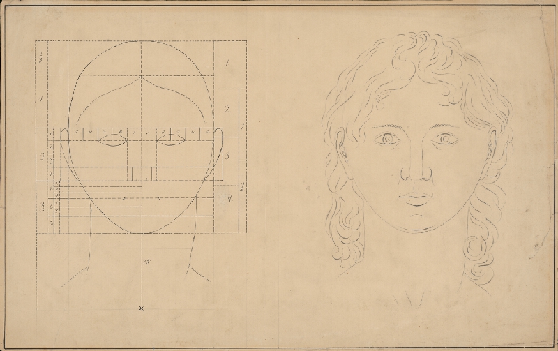 Ladislav Mednyánszky – Geometrická konštrukcia ženskej hlavy 