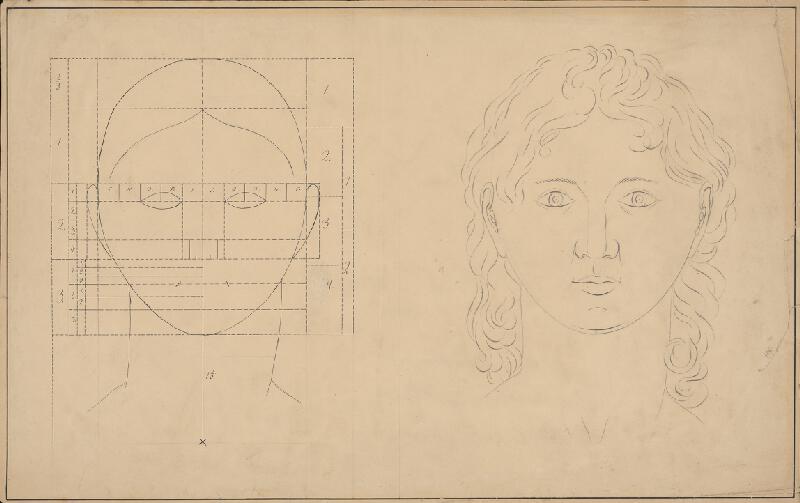 Ladislav Mednyánszky – Geometrická konštrukcia ženskej hlavy 