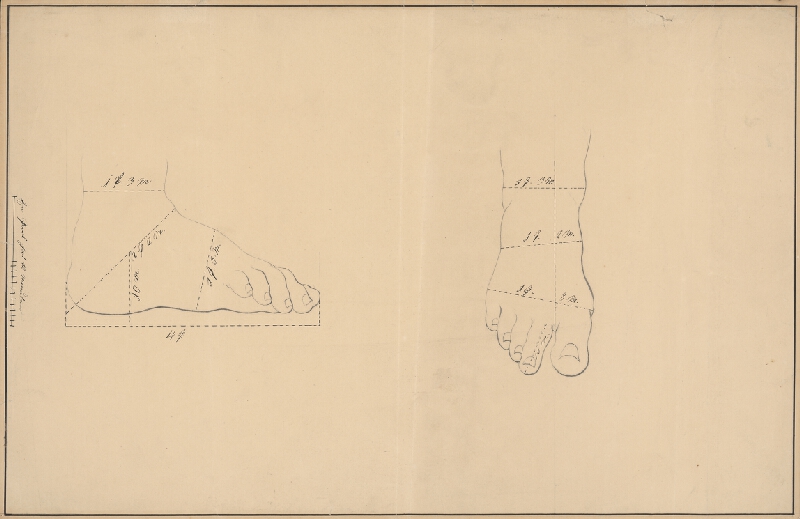 Ladislav Mednyánszky – Objemové štúdie nôh 