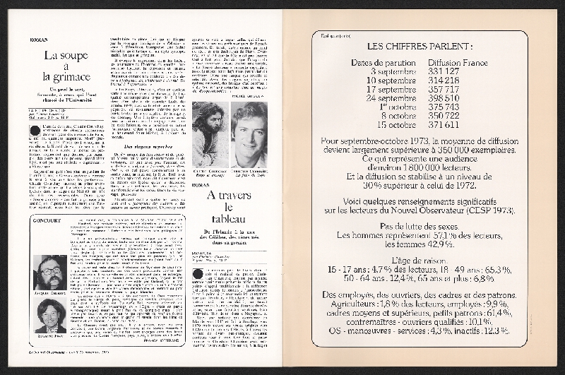 Endre), Andre Francois (Farkas-François – Le Nouvelle Observateuer 