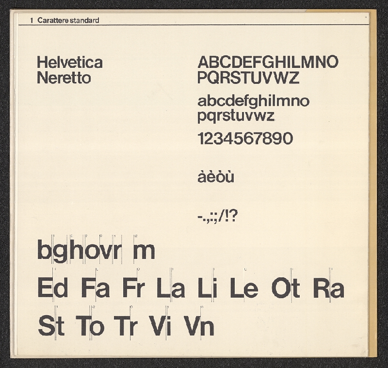 Peter Vetter – Sistema per la Segnaletica Ospedale Oftalmico Milano 