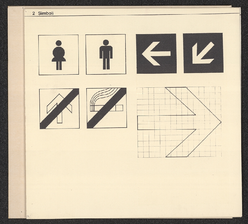 Peter Vetter – Sistema per la Segnaletica Ospedale Oftalmico Milano 