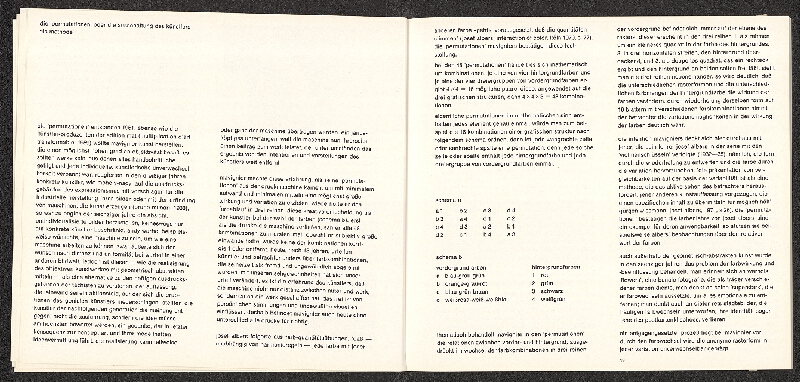 Almir Mavignier da Silva – Kunstgewerbemuseum Zürich 