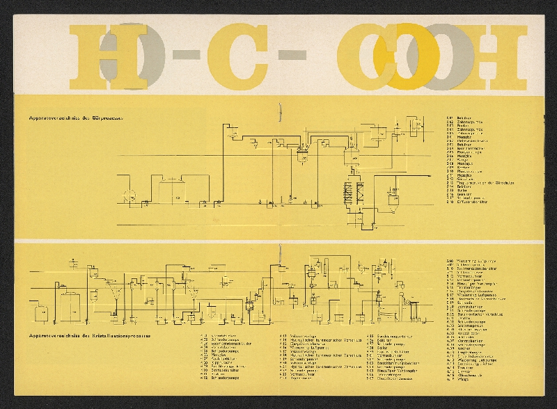 Jarmil Klecker – Chepos Brno 