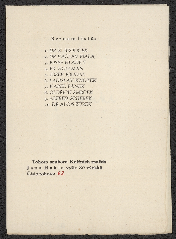 Jan Hakl – Knižní značky Jana Hakla. MCMXLIII 