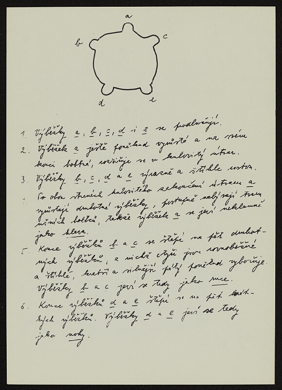 Ladislav Novák – Osm proměn kruhu 