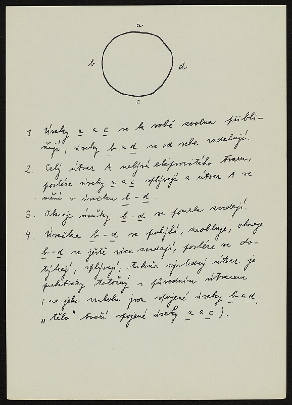 Ladislav Novák – Osm proměn kruhu 