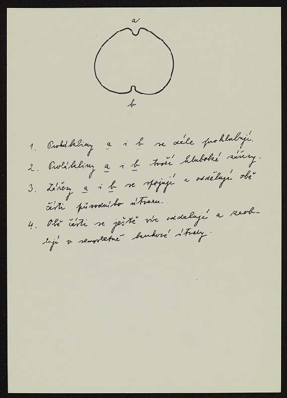 Ladislav Novák – Osm proměn kruhu 