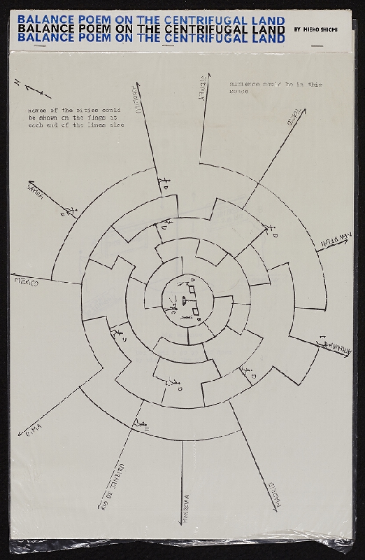 Mieko Shiomi – Balance Poem on the Centrifugal Land 