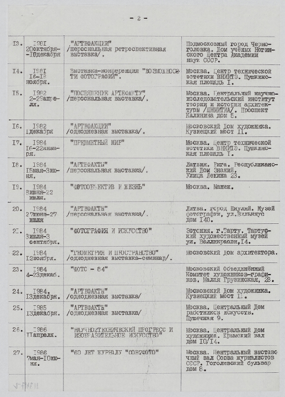 Francisco Infante-Arana – Výstavy s účastí Francisca Infante konané v SSSR (datum + název + místo) 