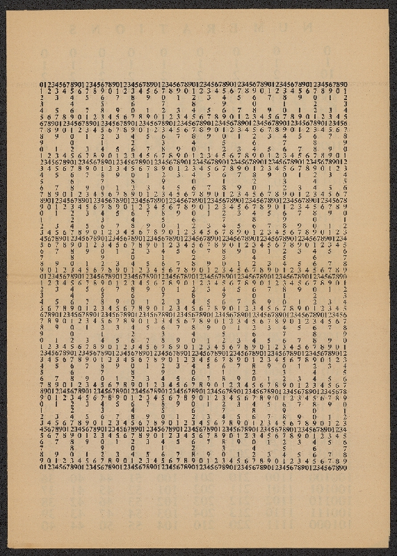 Richard Kostelanetz – Numbers: POEMS & STORIES 