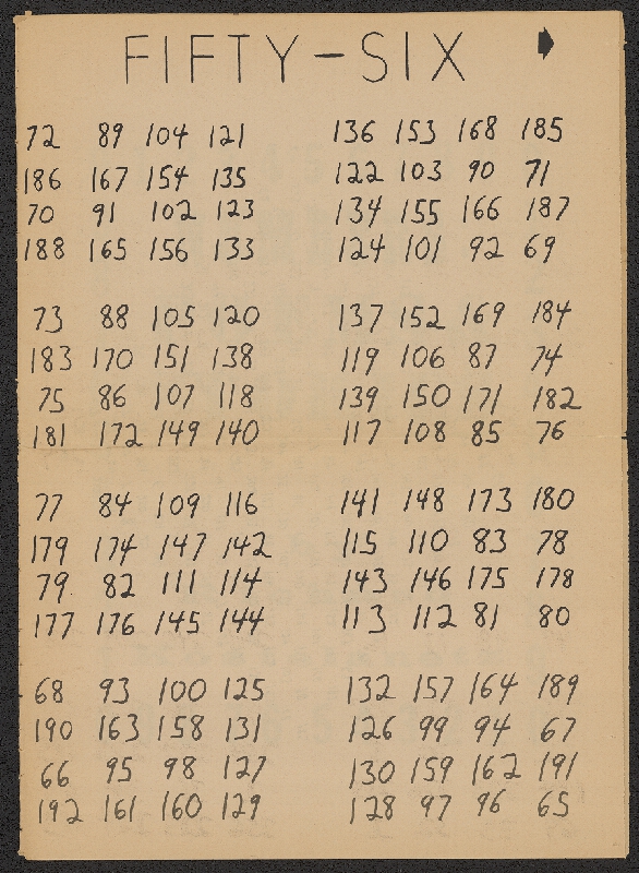 Richard Kostelanetz – Numbers: POEMS & STORIES 